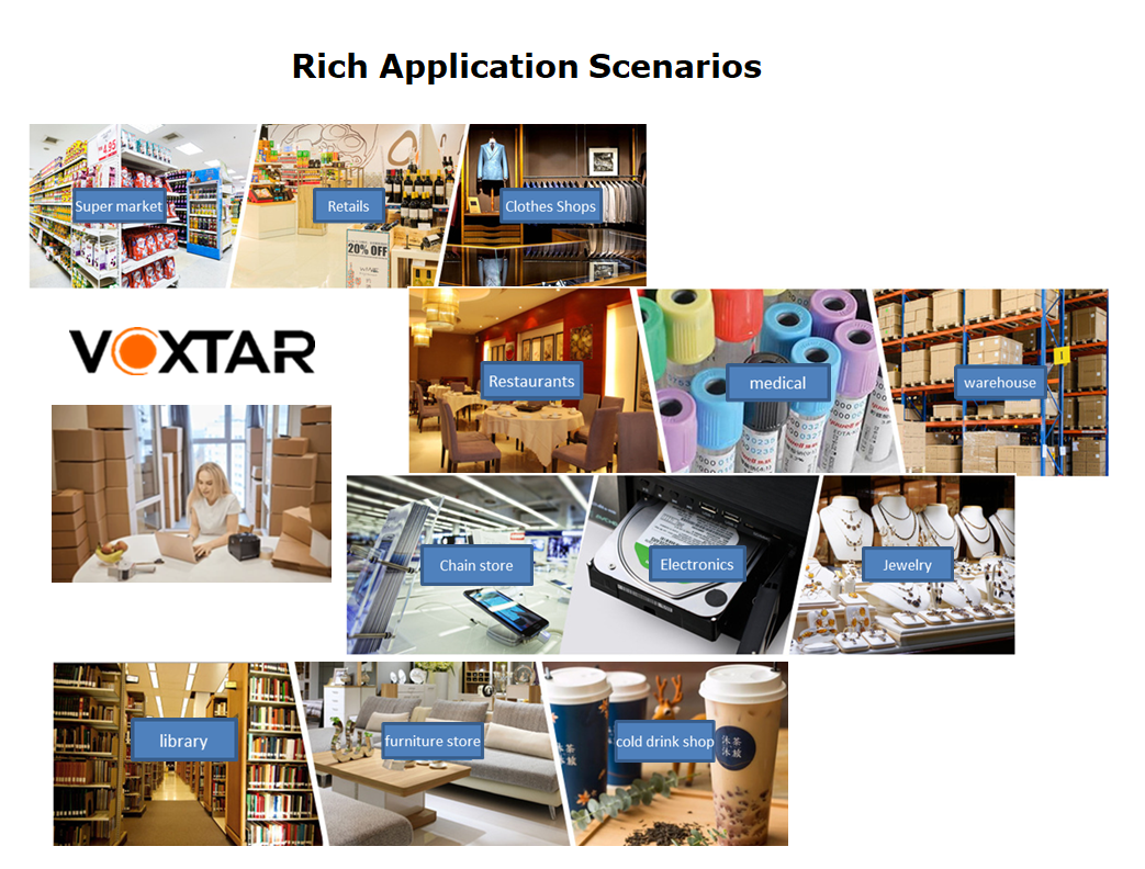 Voxtar 20-82mm width 2 IN 1 BT/WIFI/LAN/USB Thermal Label Printer Receipt Printer POS Printer Bar code printer