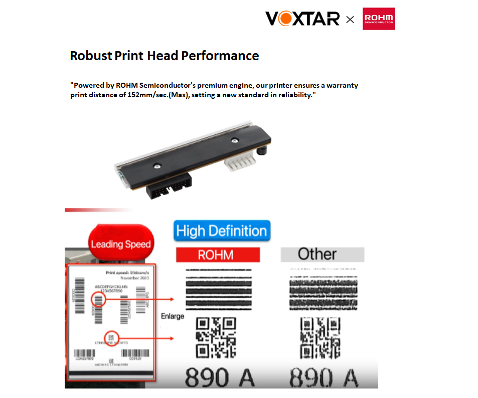 Voxtar 20-82mm width 2 IN 1 BT/WIFI/LAN/USB Thermal Label Printer Receipt Printer POS Printer Bar code printer